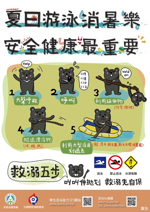 救溺五步